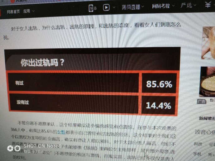 中国女性出轨率80%，你信不信？