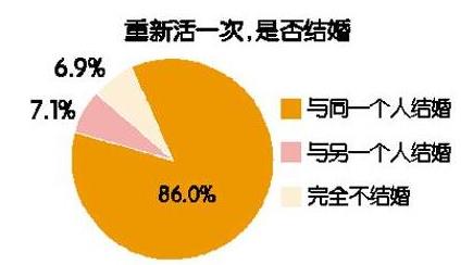 出轨调查 沈阳私家侦探业务“调