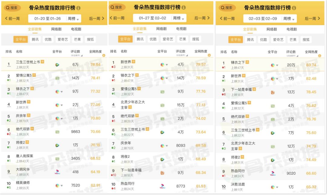 深圳侦探排名