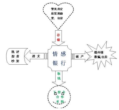 深圳侦探调查公司_深圳侦探排名_名侦探柯南恐怖排名