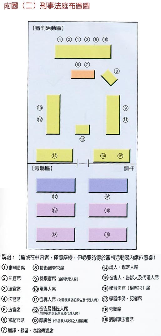 泉州地区会发生地震吗最近_过度放牧地区物种调查_重婚罪会跨地区调查吗