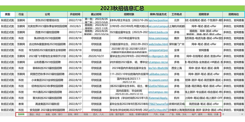 深圳分离小三公司-[招聘信息]2023年10月12日招聘信息