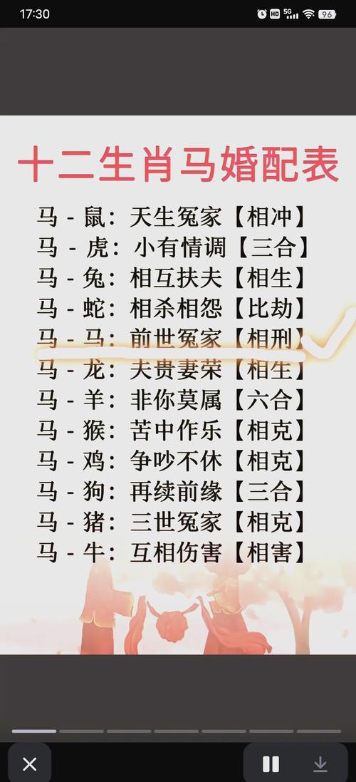 婚后出轨的女人_出轨婚后女人会后悔吗_婚姻女人出轨后大多数结果如何