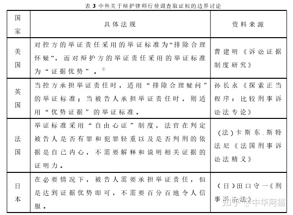 杭州调查婚姻取证公司_杭州私人调查取证公司_杭州私人调查事务所